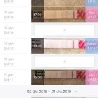 Stick canadesi sempre negativi help!!!! - 2