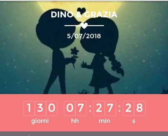 -130 il tempo volaaaa - 1