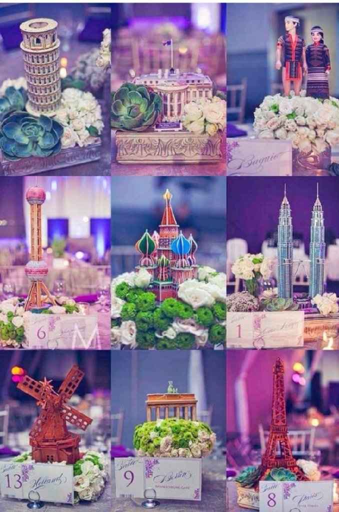 Un dubbio sui segnaposti - 1