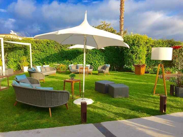  Vi piace questa location? - 2