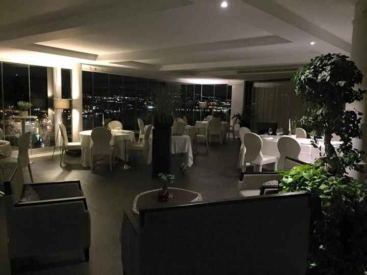  Vi piace questa location? - 9