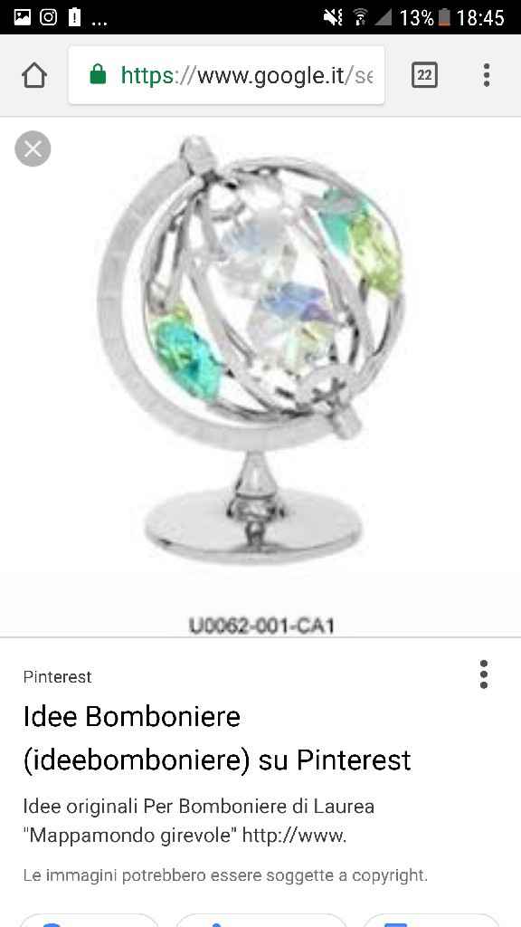  Idee per le bomboniere - 3