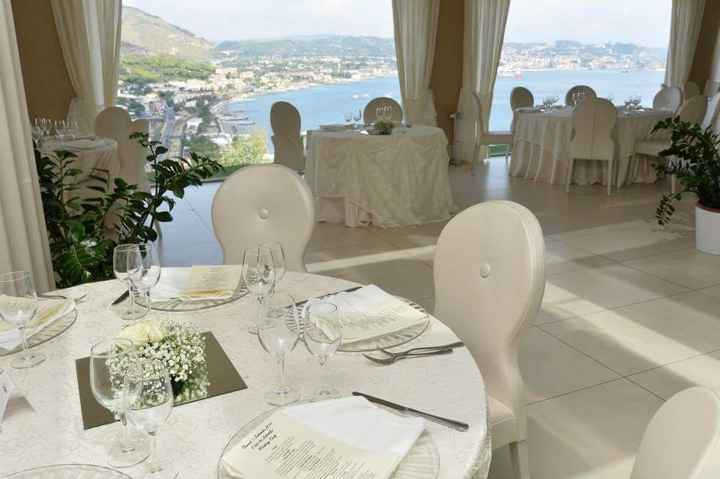  Che ne pensate di questo menù? - 7