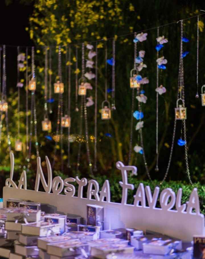  Tema e segnaposto? - 6