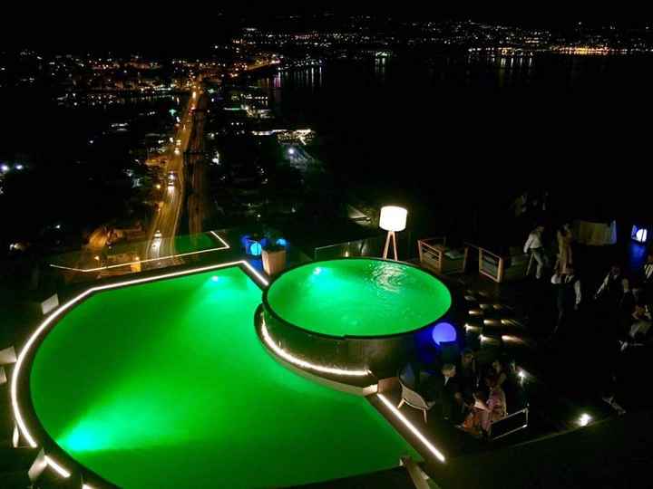  Distanza location? - 8