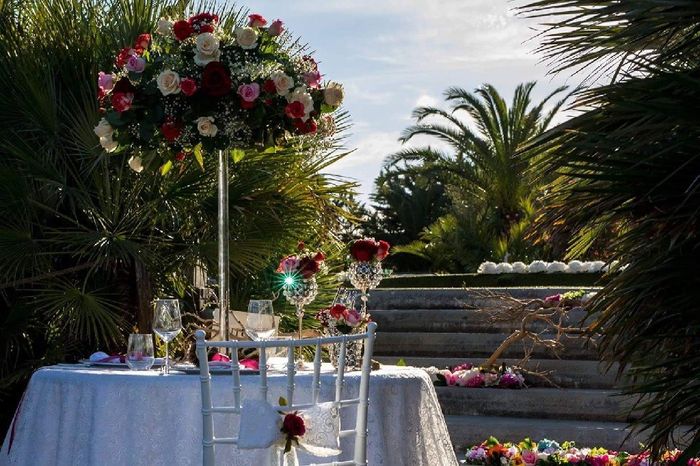  Vi piace questa location? - 3