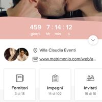 Quanti giorni mancano al vostro matrimonio? - 1