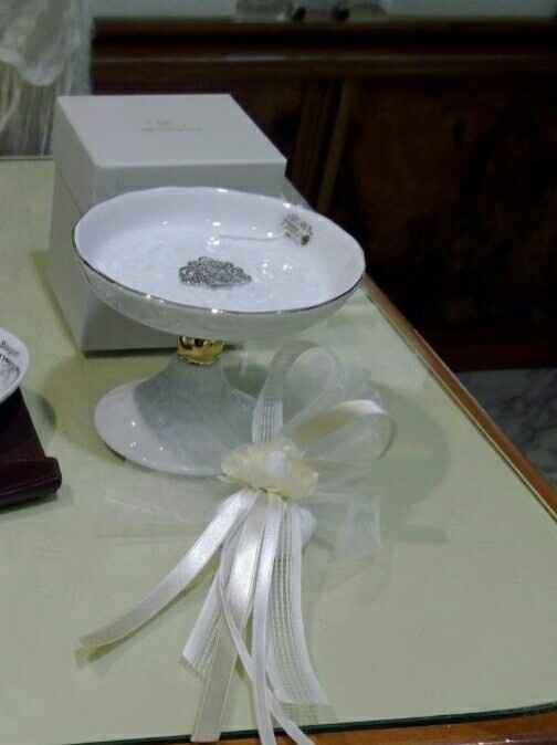 Cosa ne pensate? - 1