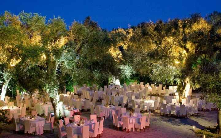 La location che avete scelto???? - 2