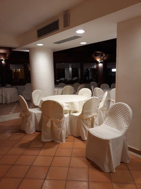 Scelta  location - 3