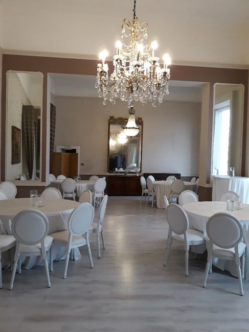 Scelta location -2 - 3