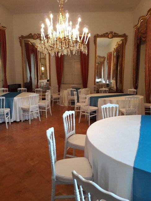 Scelta location -2 - 5