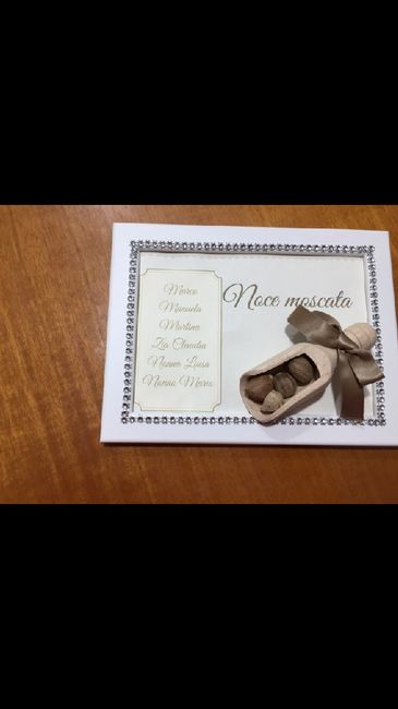 Tableau tema spezie 1