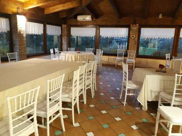 Scelta  location - 5