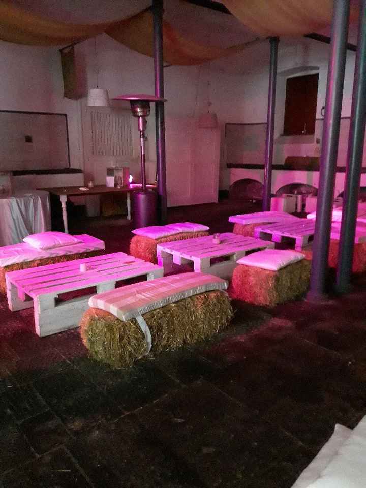 Scelta location -2 - 1