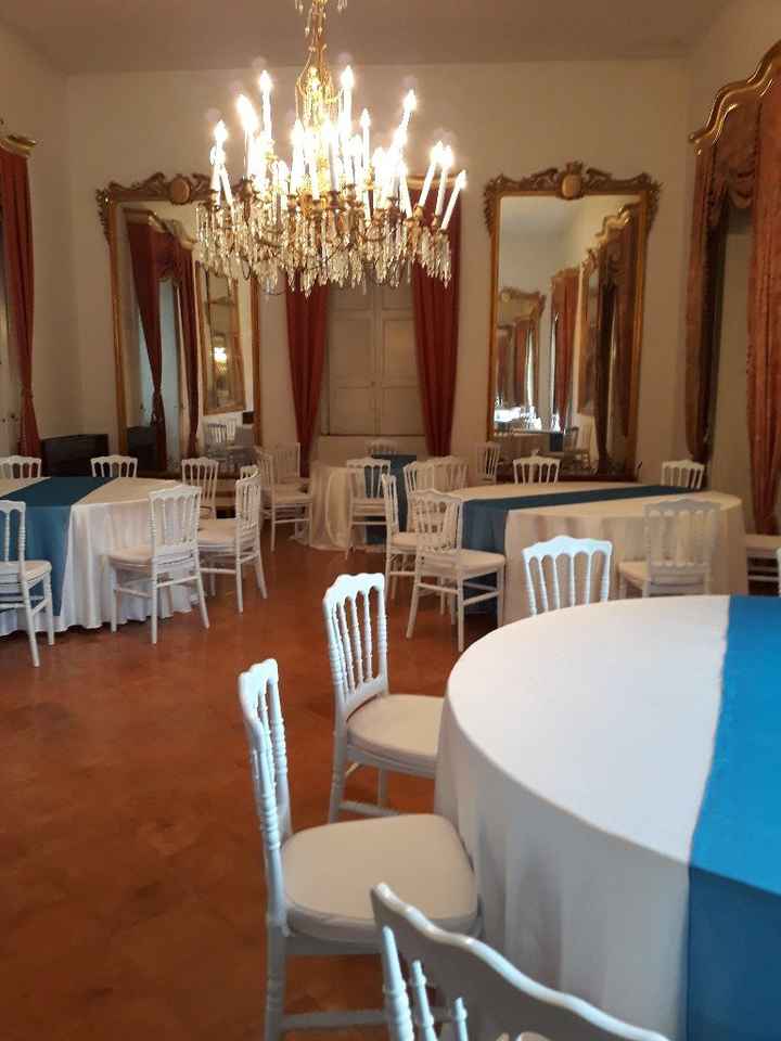 Scelta location -2 - 5