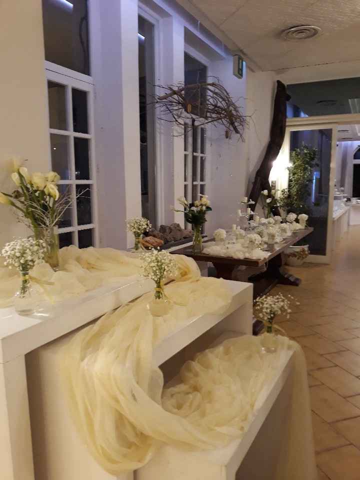 Le nostre location - 1