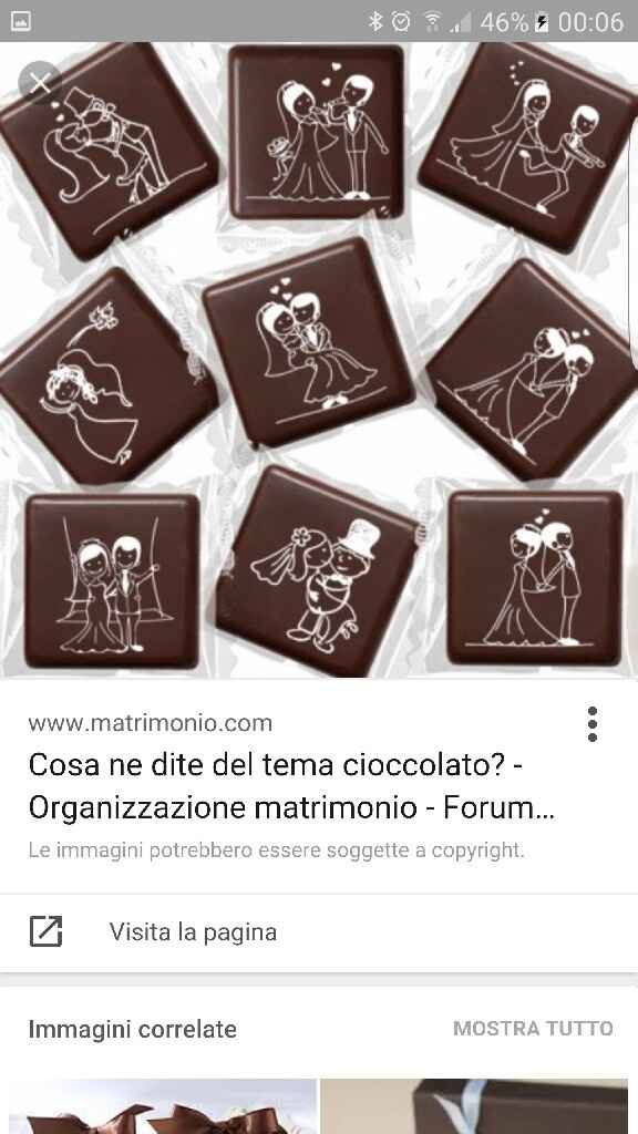 Tema cioccolato.ideeee????help! - 1