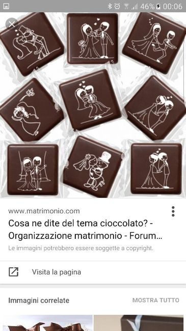 Tema cioccolato.ideeee????help! - 1