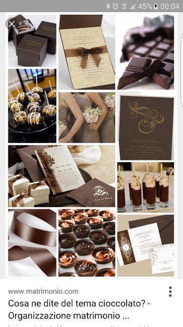 Tema cioccolato.ideeee????help! - 3