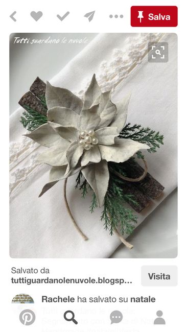 Ma i segnaposto sono indispensabili? - 1