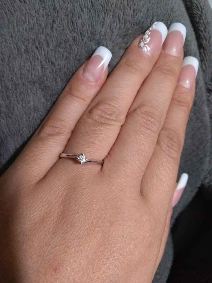 Scopri qual è l'anello perfetto per te - Il risultato - 1