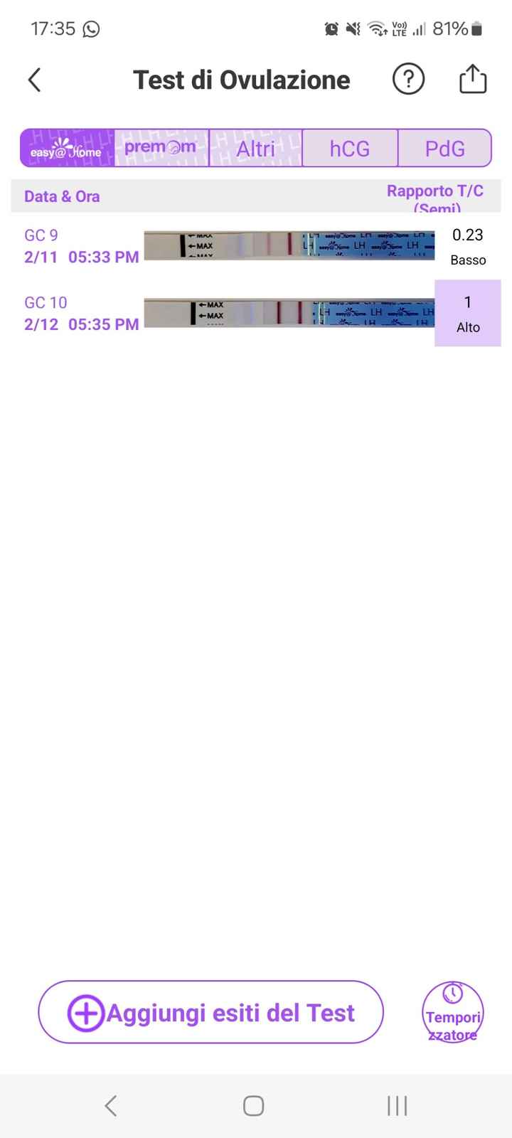 Test di ovulazione e rapporti - 1