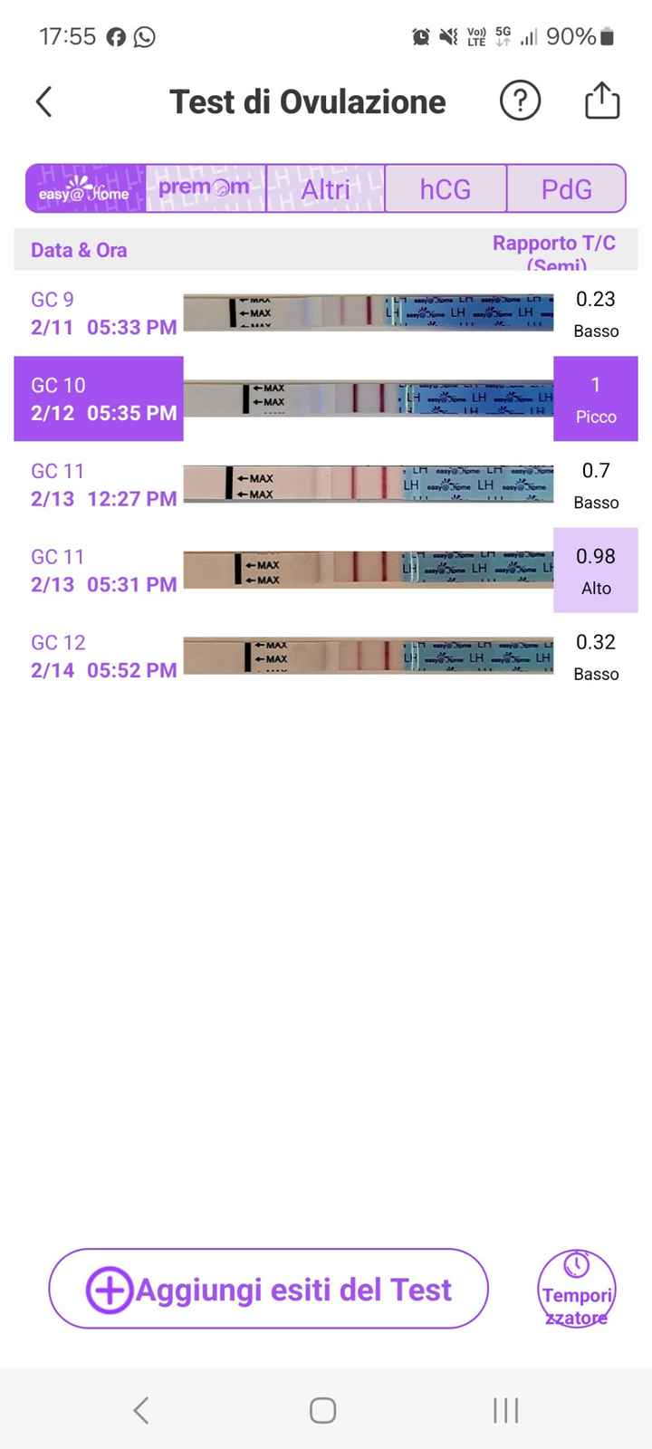 Chi non le aspetta per Febbraio 2024 👩‍❤️‍👨❣️ - 1