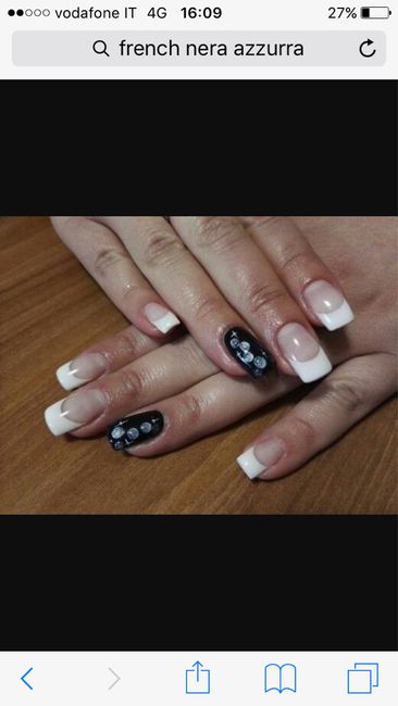 Manicure e pedicure, che smalto indossare?! - 2