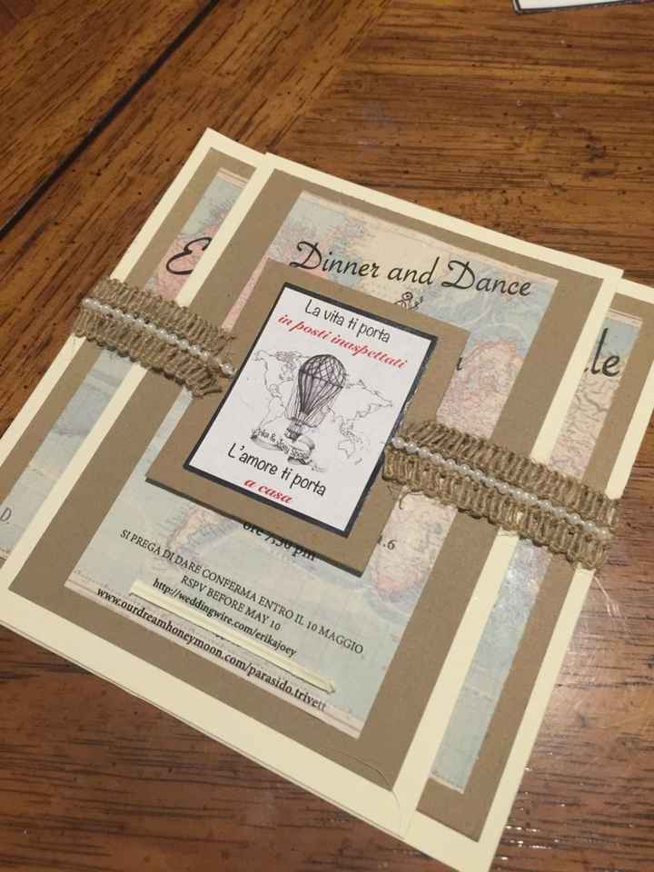 Partecipazioni... come? - 2