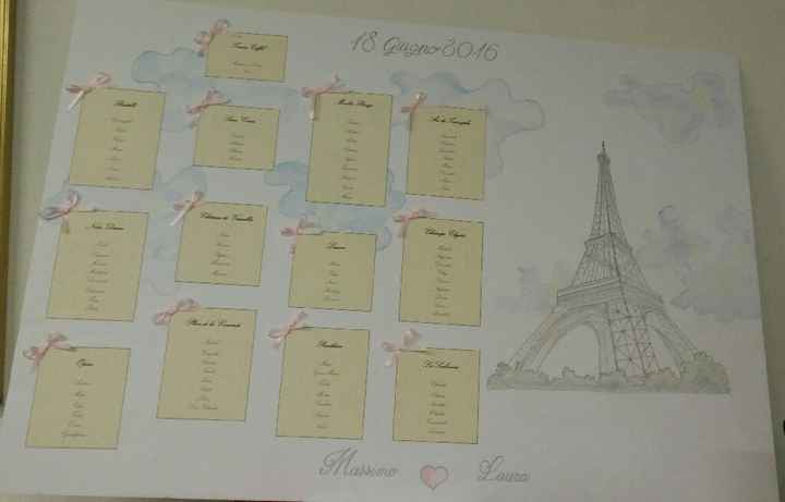 Tableau de marriage! - 1