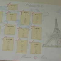 Tableau de marriage! - 1