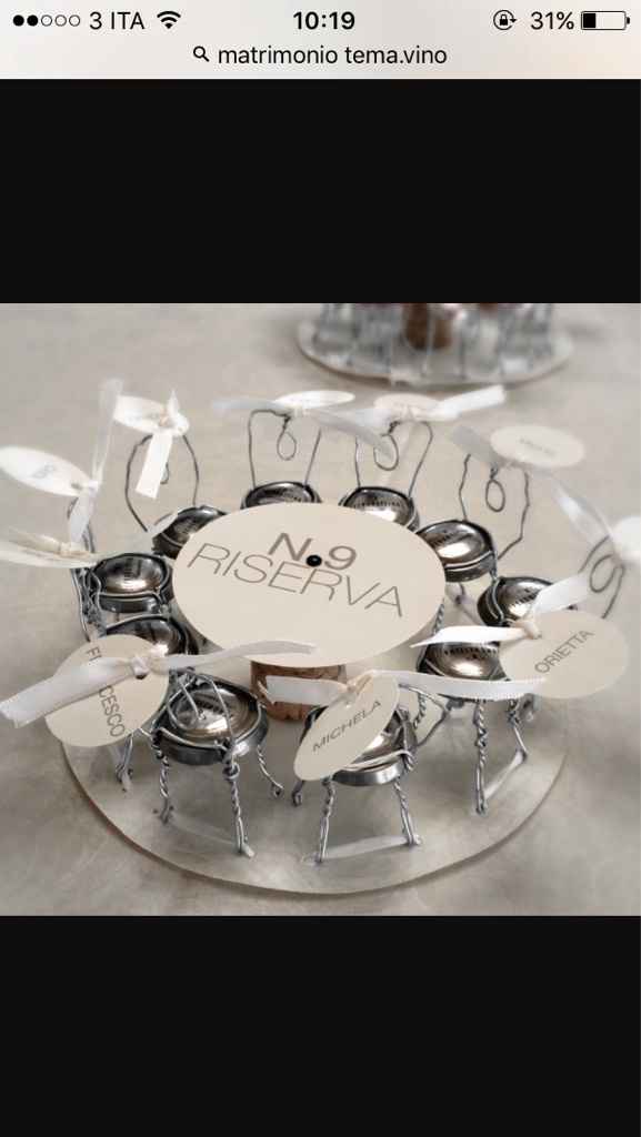 Idea tableau segna posto - 1