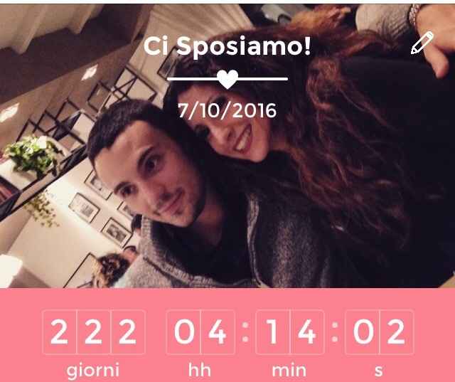 Screenshot del vostro contatore - 1