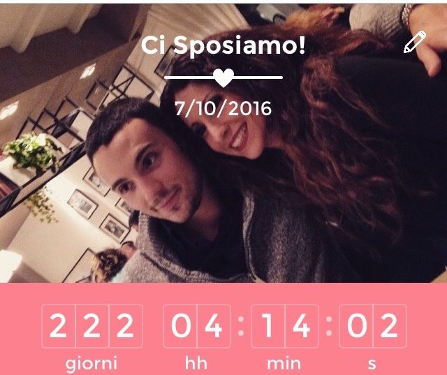 Screenshot del vostro contatore - 1