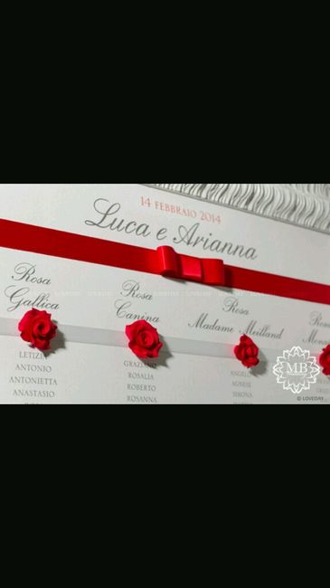 Tema matrimonio ! - 1