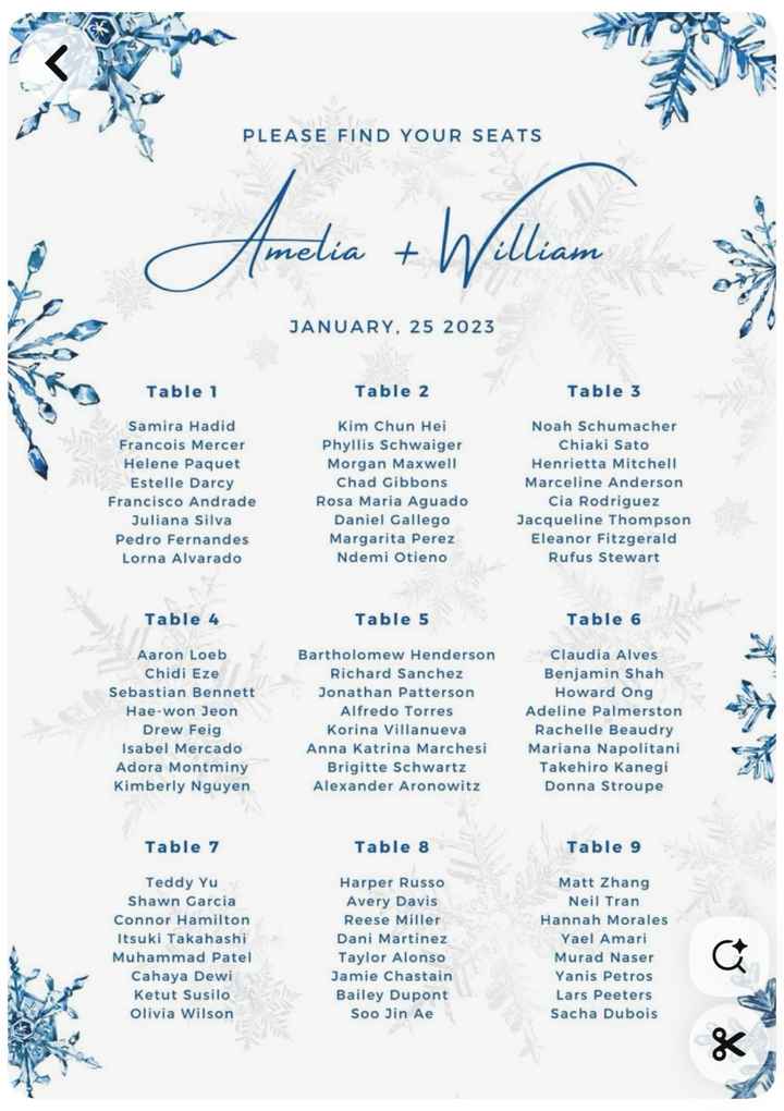 Matrimonio in inverno Tableau de Mariage - 2