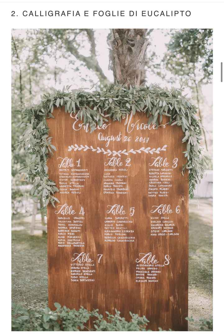 Matrimonio in inverno Tableau de Mariage - 3