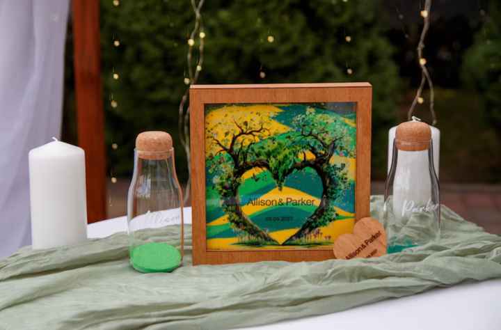 Rito della sabbia - 3