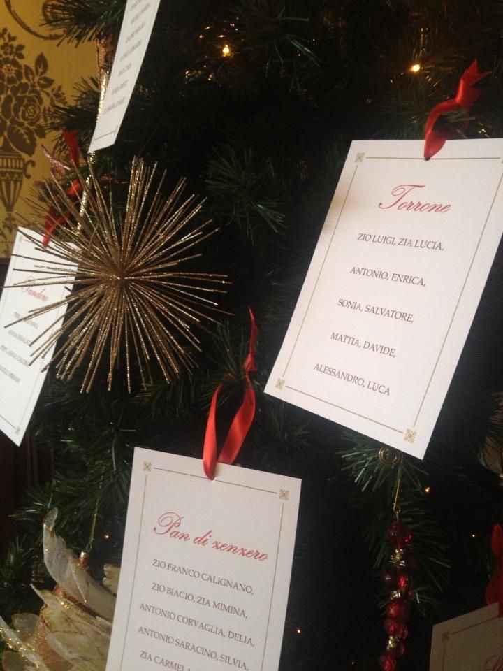 Tavoli e segnaposti - 9