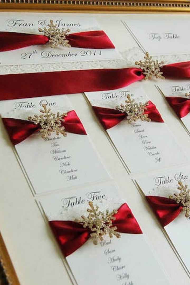 Tavoli e segnaposti - 10