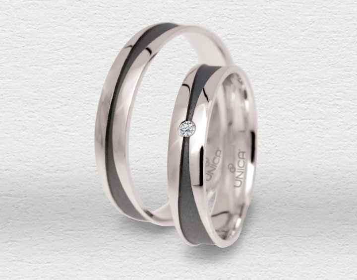 Che fedi avete scelto ? - 1