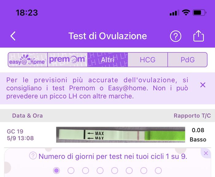 Chi non le aspetta per Maggio 2022 🙏❤️ 2