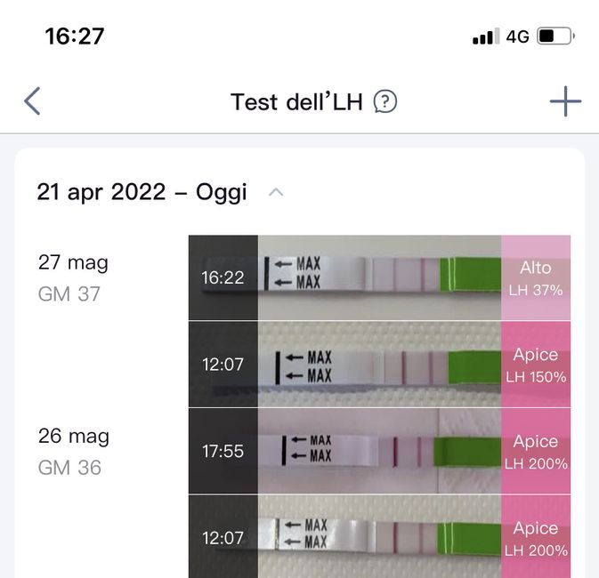 Chi non le aspetta per Giugno 2022 🌻🤰🏻♥️ 3