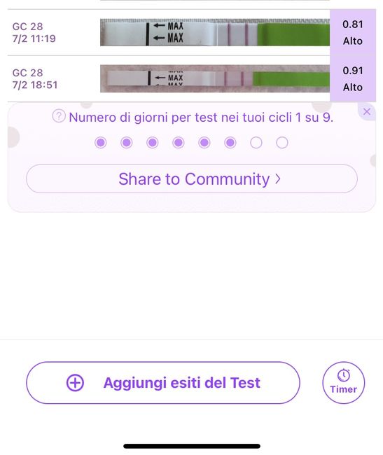Chi non le aspetta per Luglio 2022🤰🎀💙 2