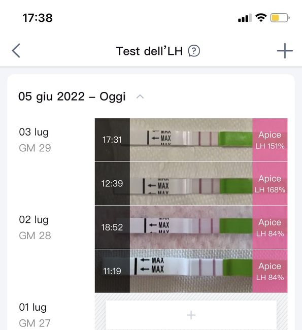 Chi non le aspetta per Luglio 2022🤰🎀💙 1