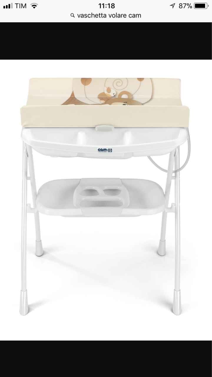  Future mamme marzo 2018 - Ci aggiorniamo sul secondo trimestre? - 1