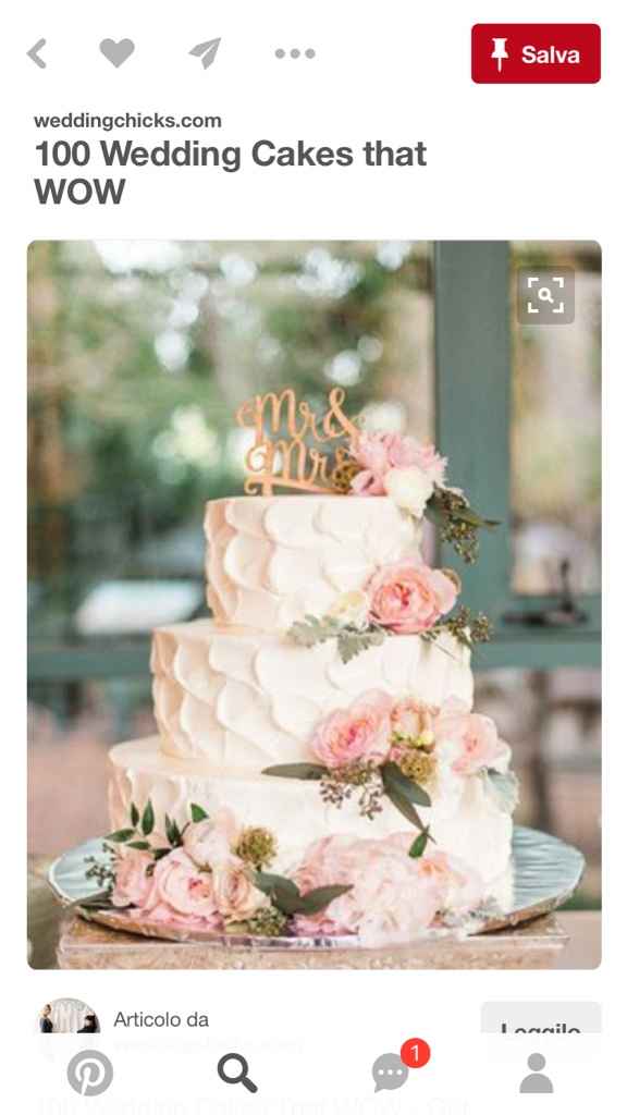 Scelta torta - 3