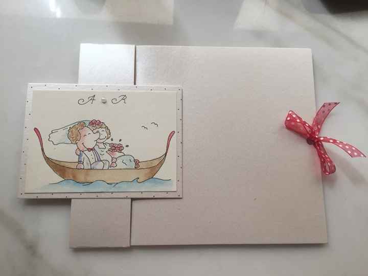 Le mie partecipazioni - 2