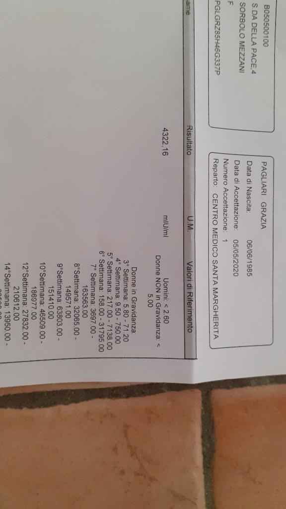 Beta hcg 5 settimana 1